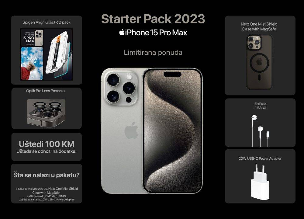 iPhone 16 Pro Max Starter Pack (2024) - Image 3